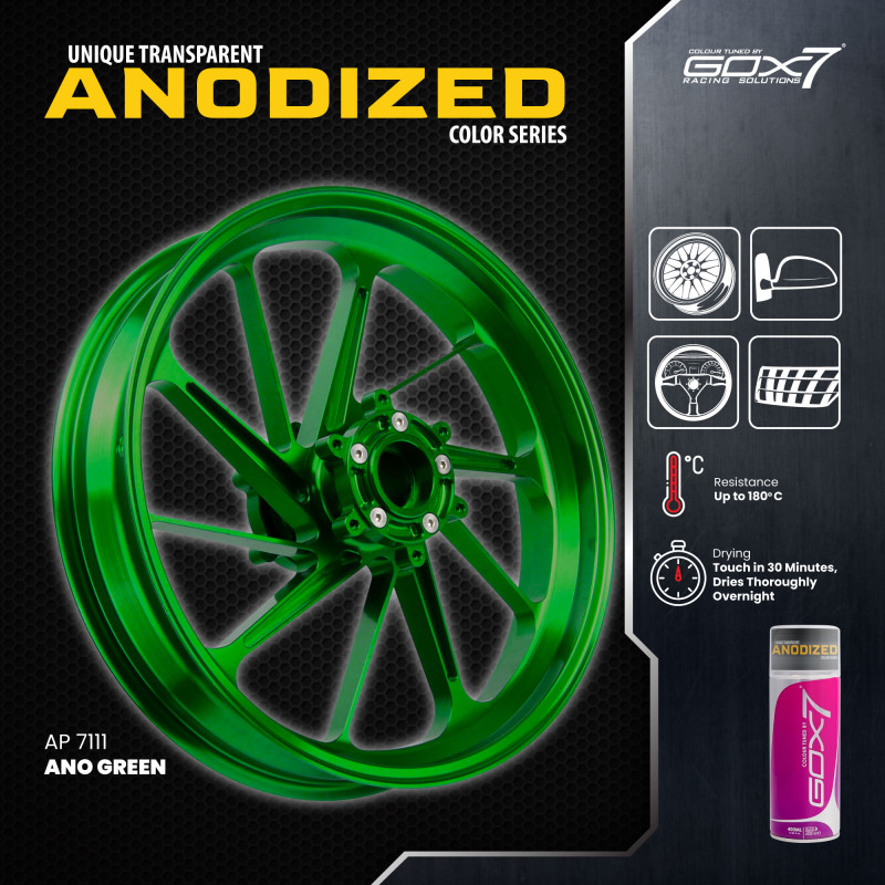 anodized-green2