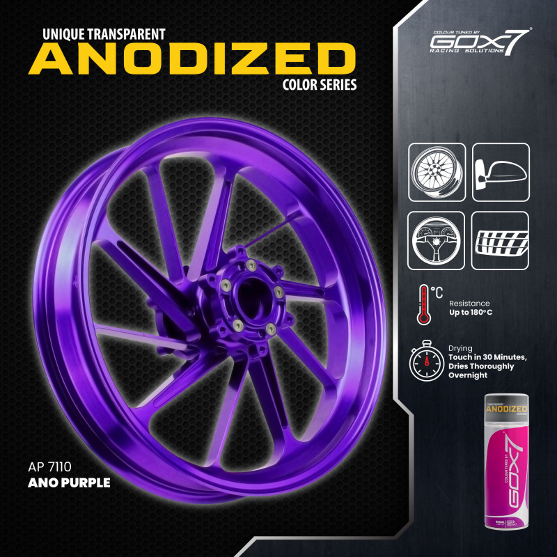 anodized-purple2