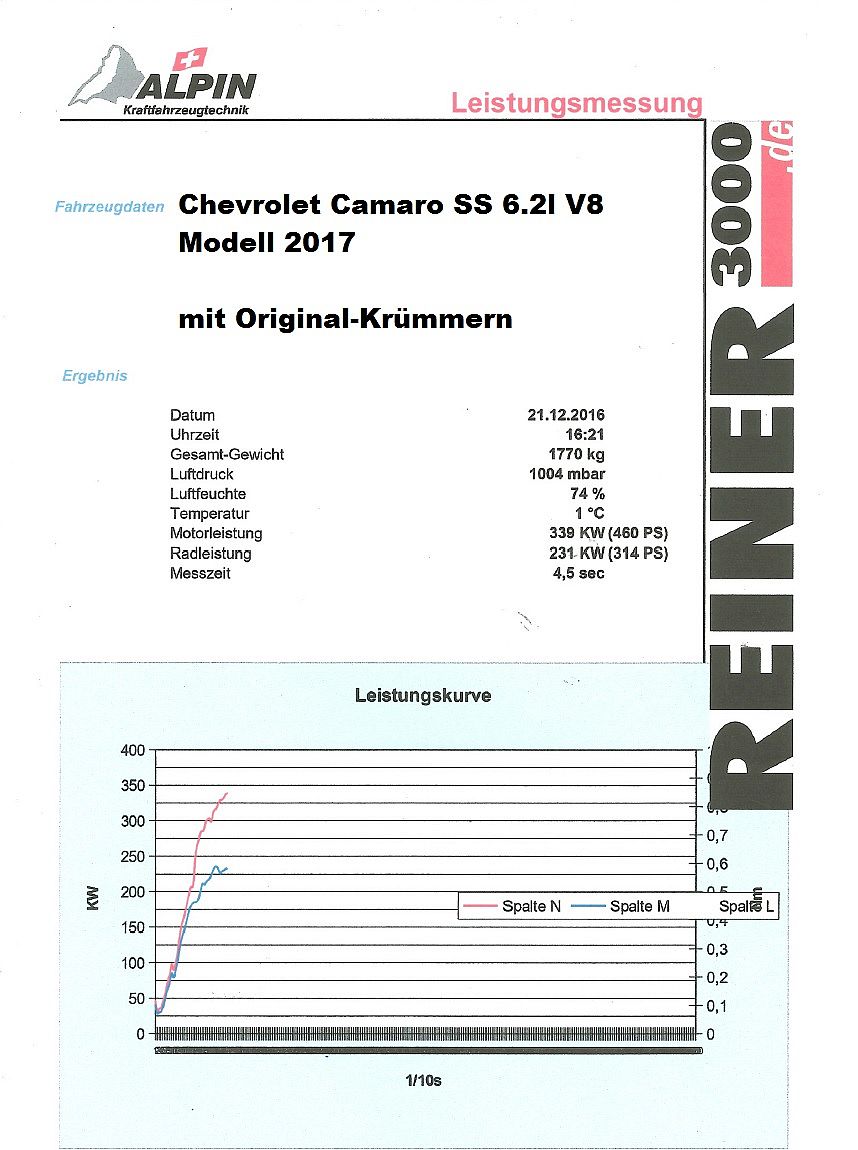 FMCHFK03KAHJS_2