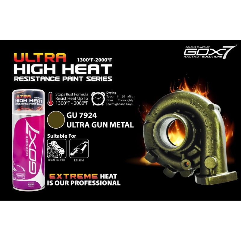 ultra-high-heat-ultra-gunmetal1