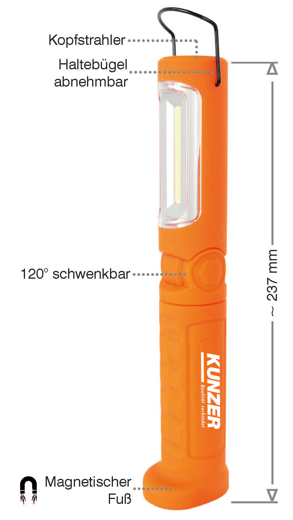 PL-023.2ORANGEmitBeschriftung